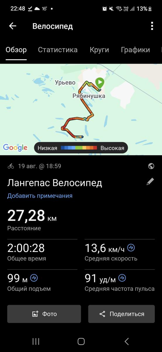 Скриншот тренировки