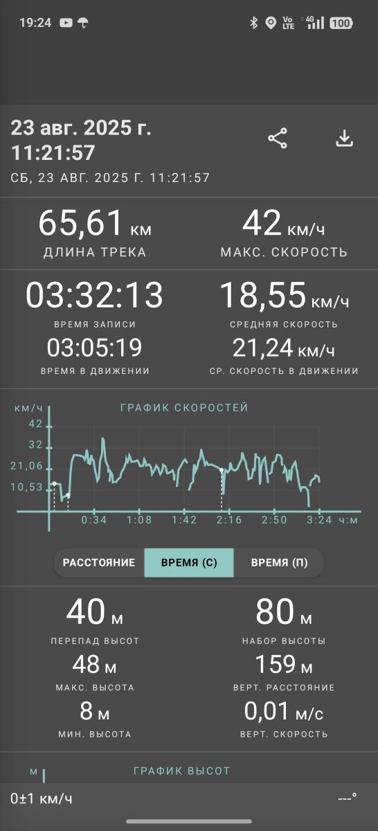 Скриншот тренировки