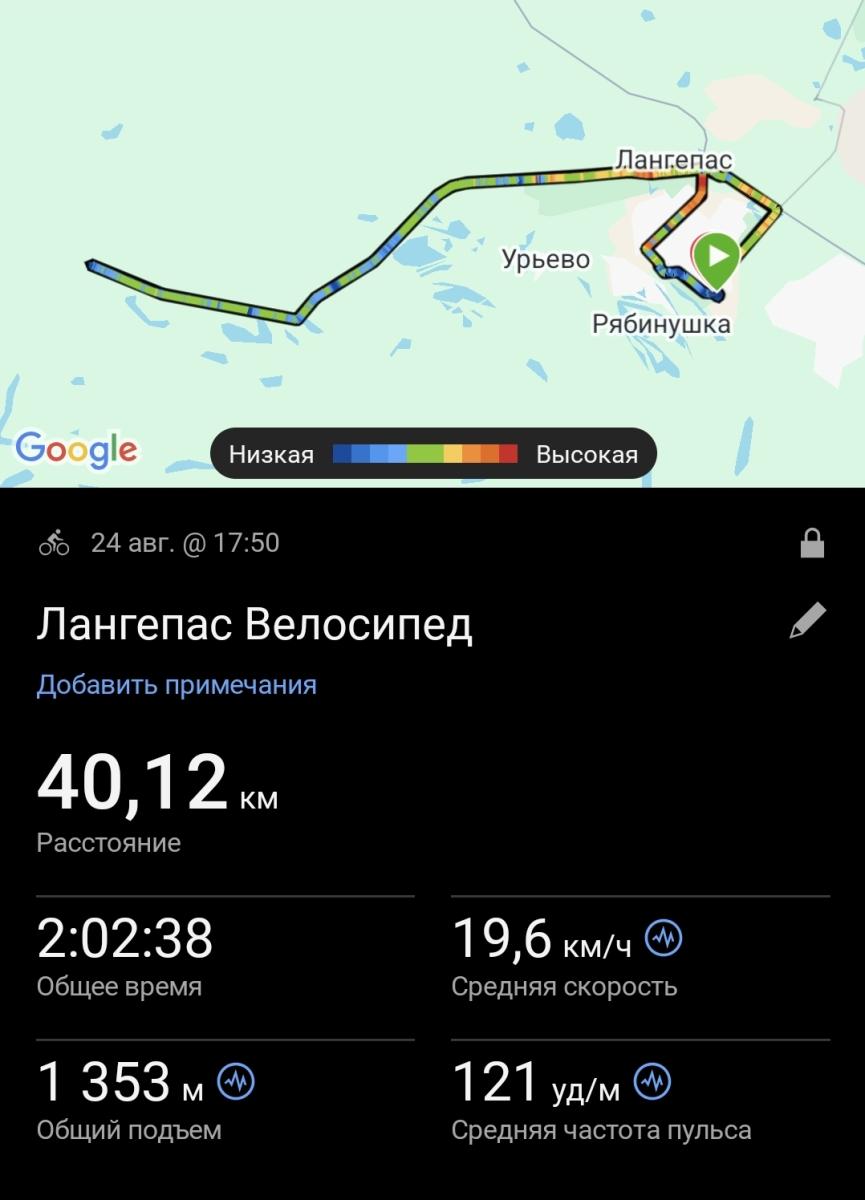 Скриншот тренировки