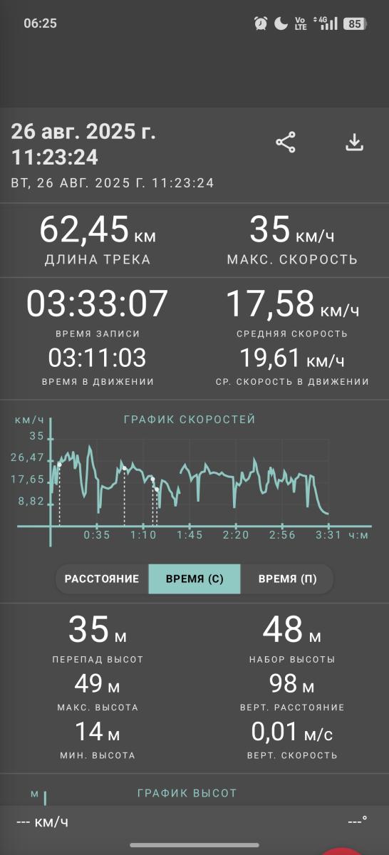 Скриншот тренировки