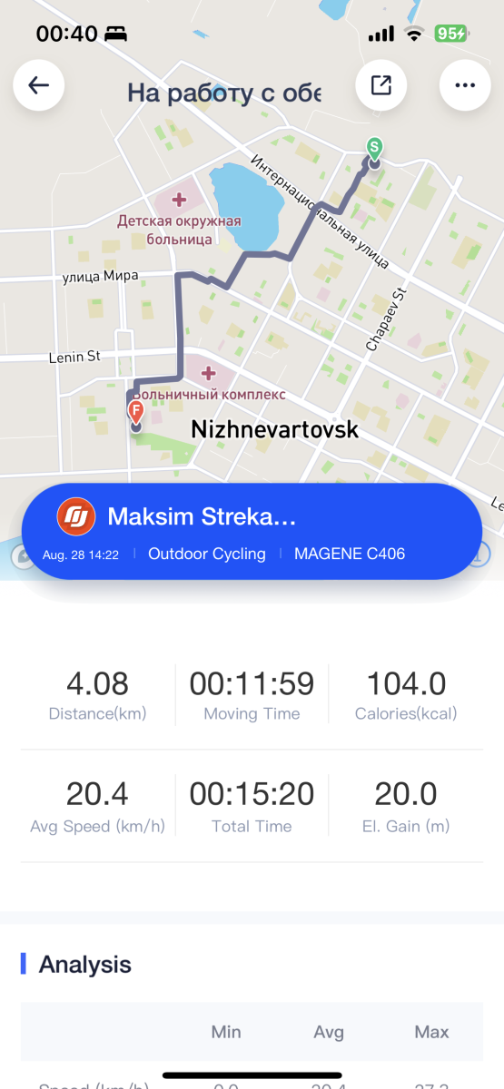 Скриншот тренировки