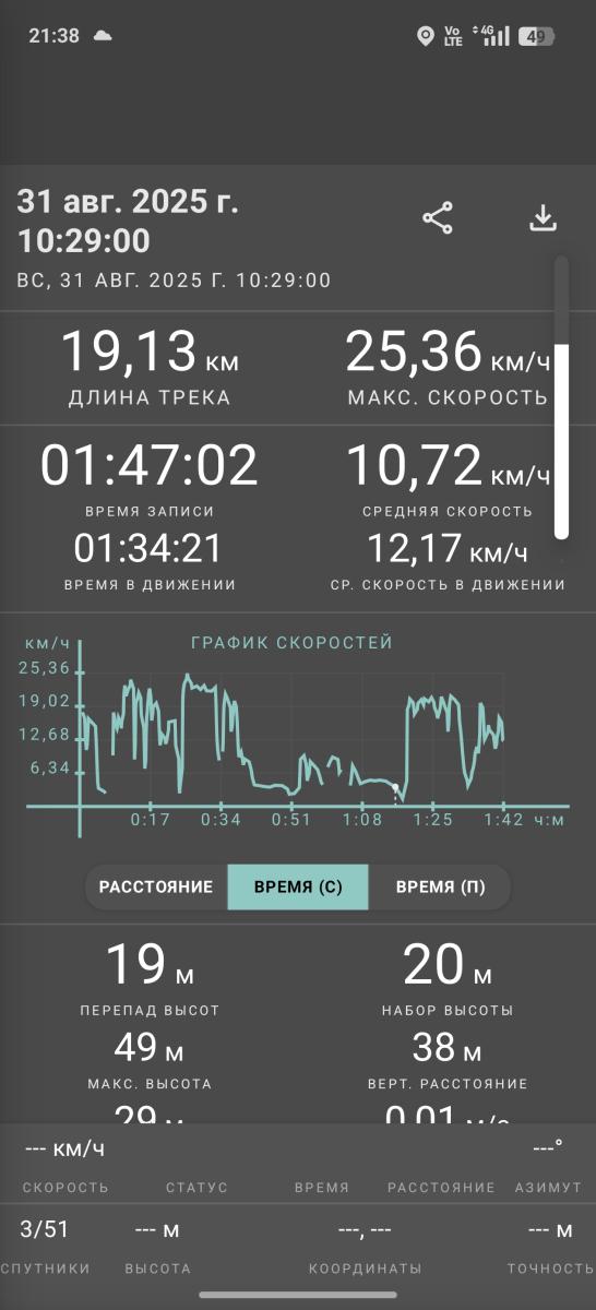 Скриншот тренировки