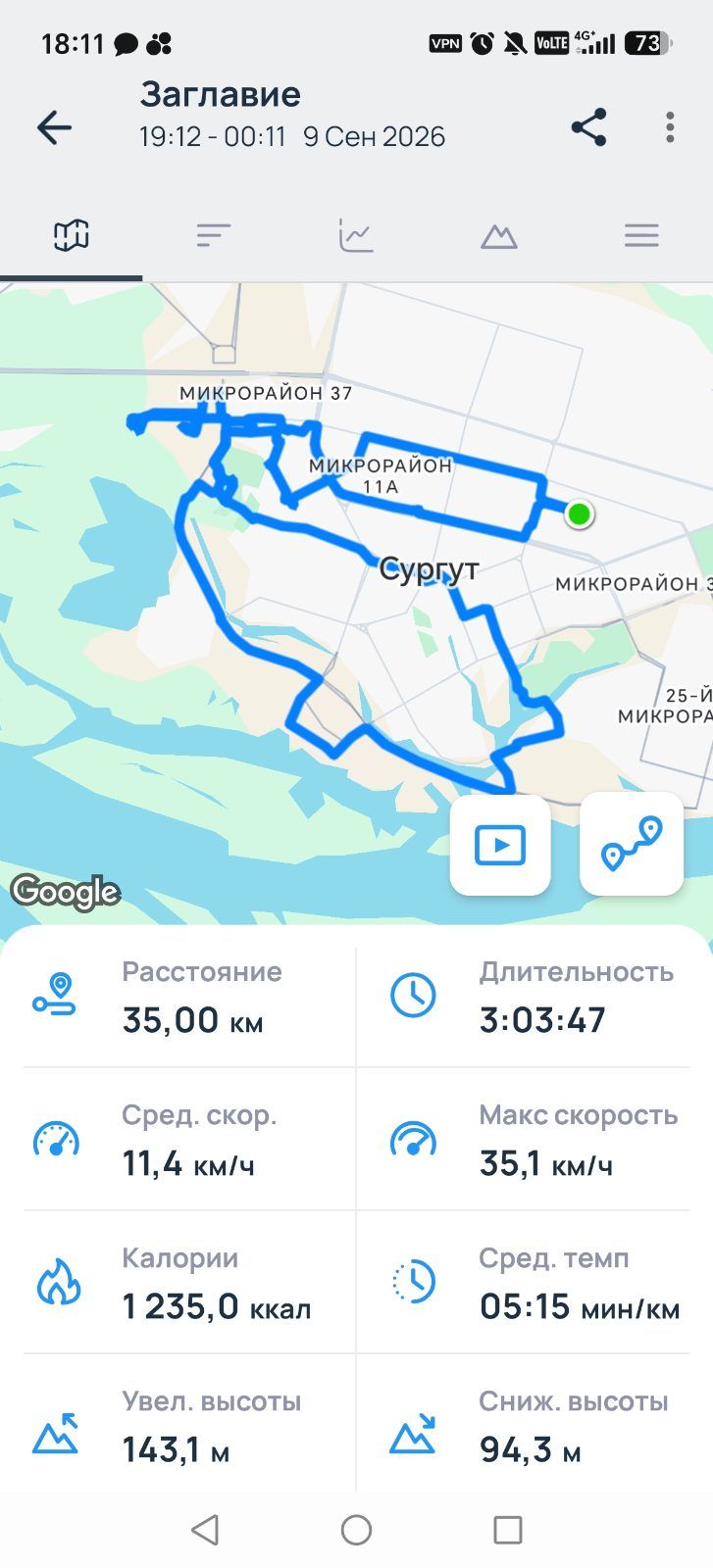 Медиа-превью тренировки