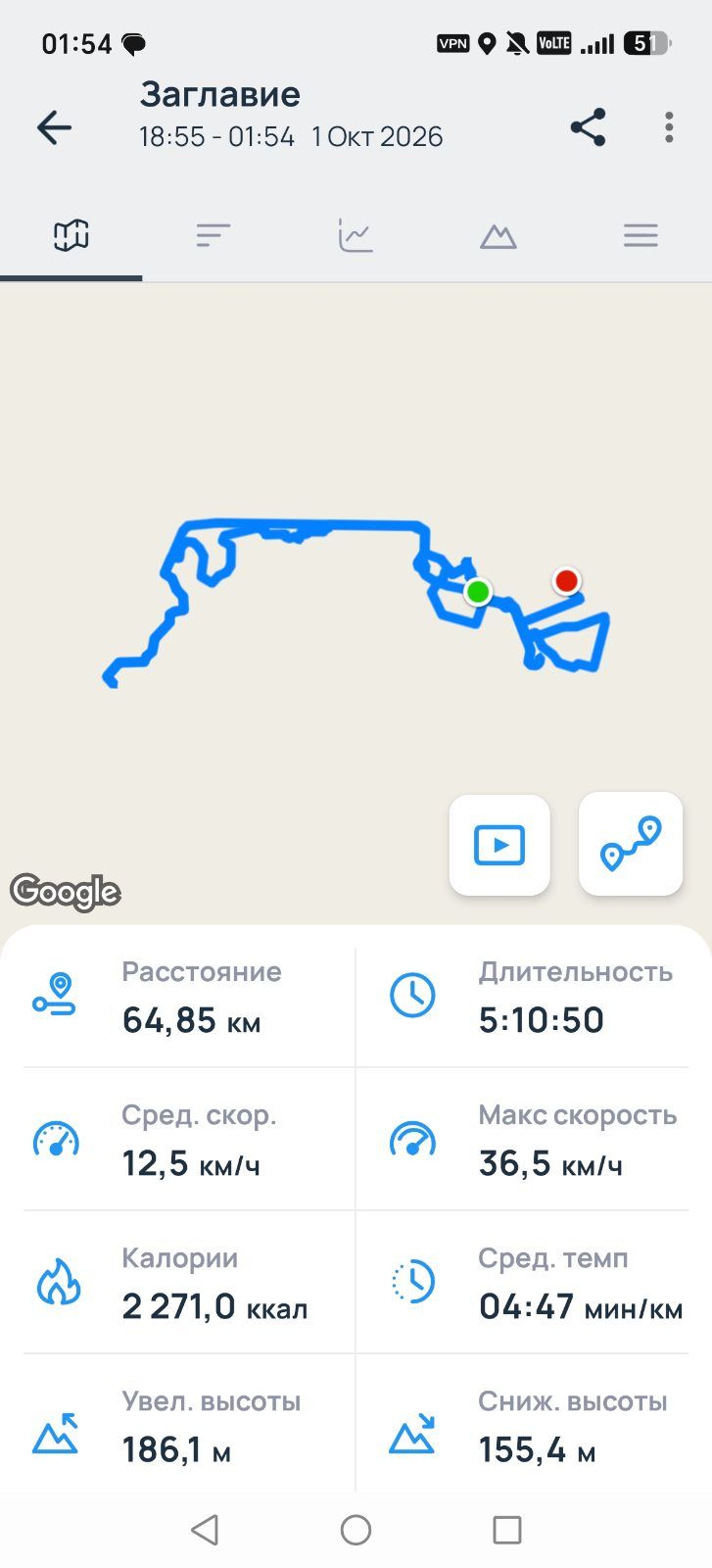 Медиа-превью тренировки